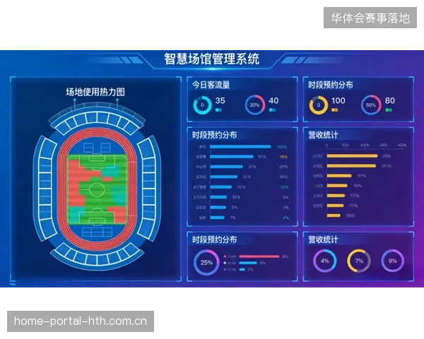 超四成甲级场馆赛事排期存在医疗预置冗余，精细化管理成运营降本关键